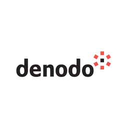 Denodo Denodo